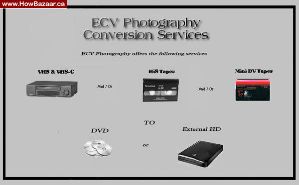 VHS, VHS-C, MiniDV, Hi8 Conversion - Lowest Price